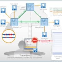 TraceSim Funktionsplan