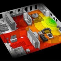 Ekahau Heatmapper Raumverteilung