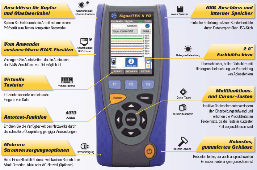 Ideal SignalTek NT Netzwerk Kabel Qualifizierer und Transmission Tester